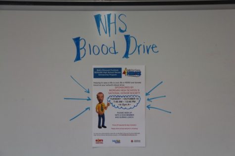 Save Lives, Give Blood!