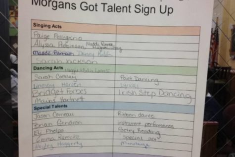 As of 4/22, here are the students who have signed up