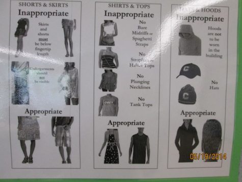 Which of the following outfits do you think are appropriate?