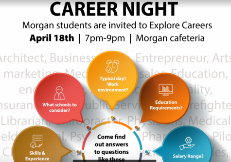 Networking for your Career