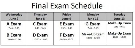 (Final)izing the School Year