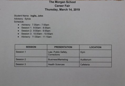 Finding the Right Career