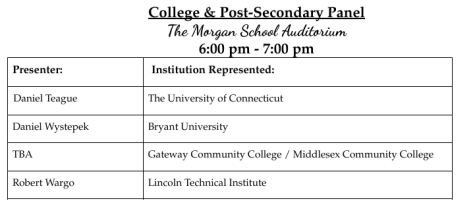 College & Post-Secondary Panel 