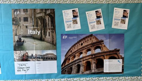 Information about the trip to Italy 