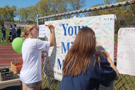People Signing Your Mind Matters Poster