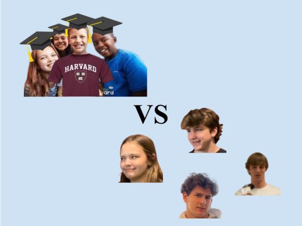 High School Students vs. 5th Graders