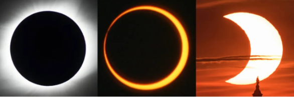 From left to right, total solar eclipse, annular solar eclipse, and partial solar eclipse. Screenshot from NASA