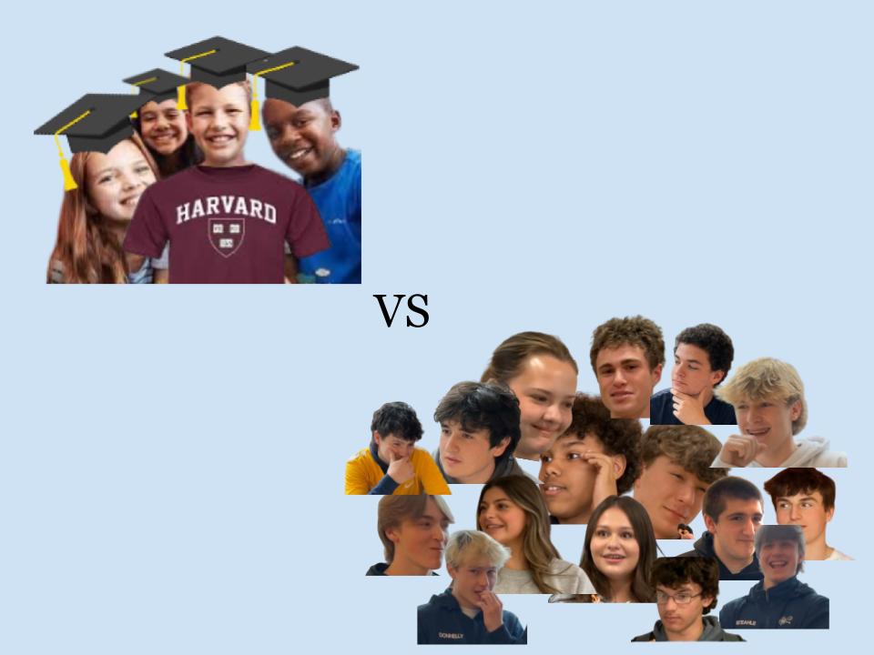 High schoolers vs 5th graders