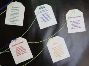 Examples of the "tea bags" with definitions of the terms