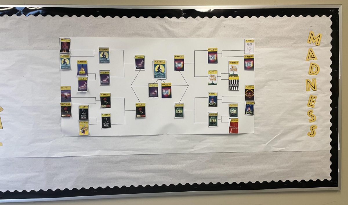 Pictured is the 2026 Morgan musical bracket bulletin board.