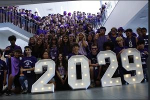 Recap of Step